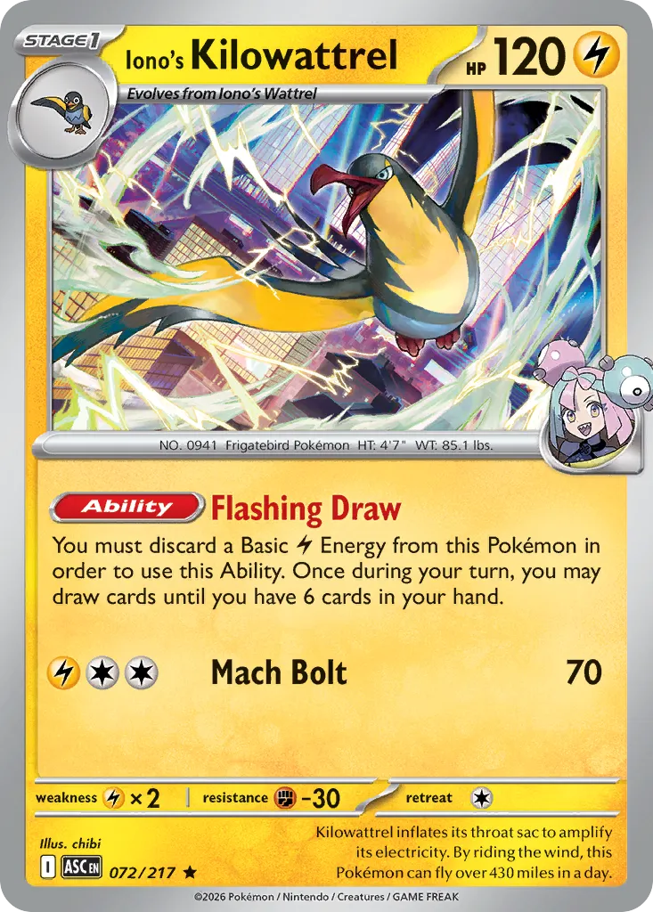 Iono's Kilowattrel card image