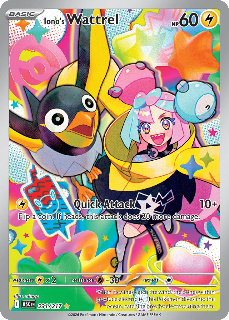 Iono's Wattrel card image