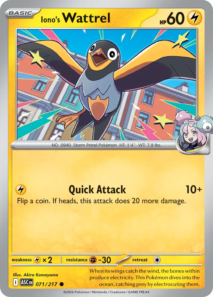 Iono's Wattrel card image