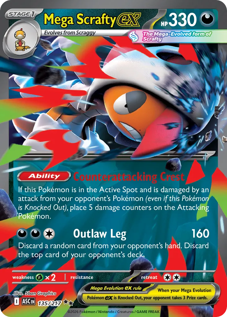 Mega Scrafty ex card image