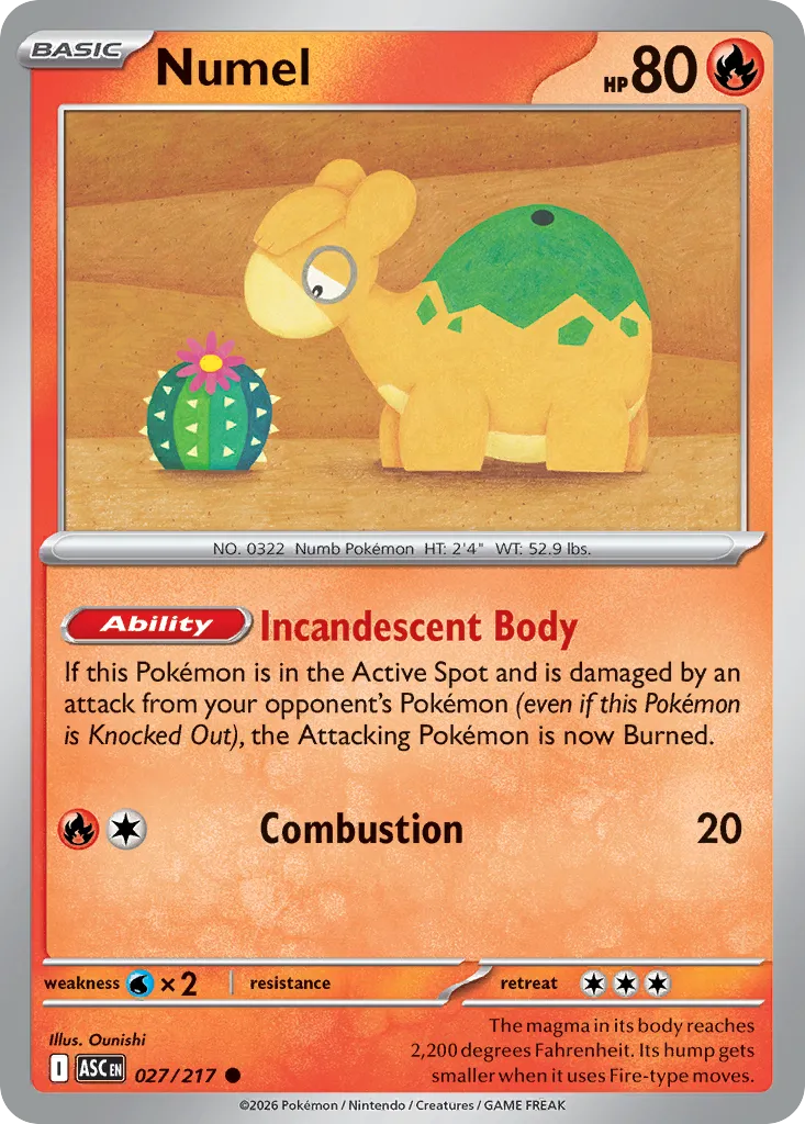 Numel card image