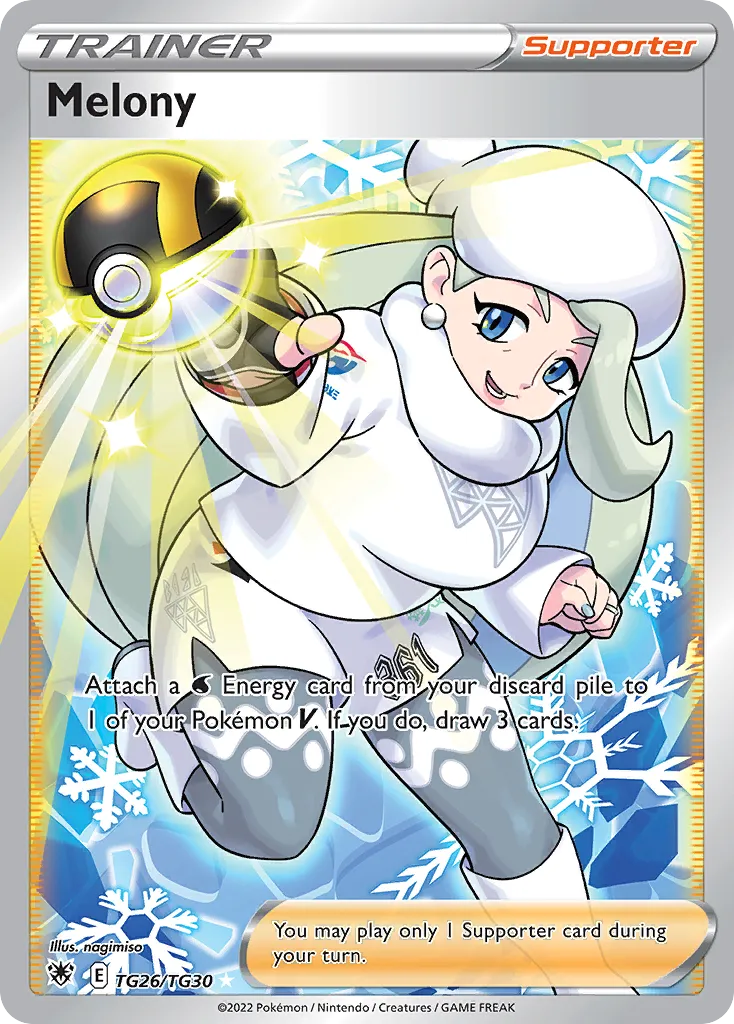 Melony card image
