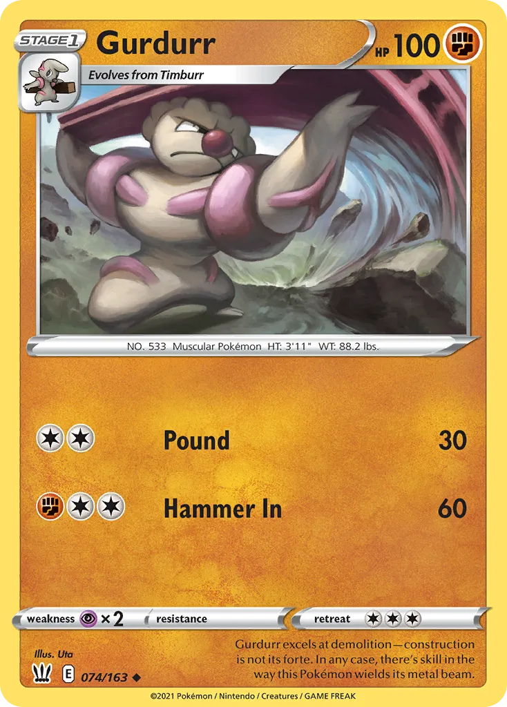 Gurdurr card image
