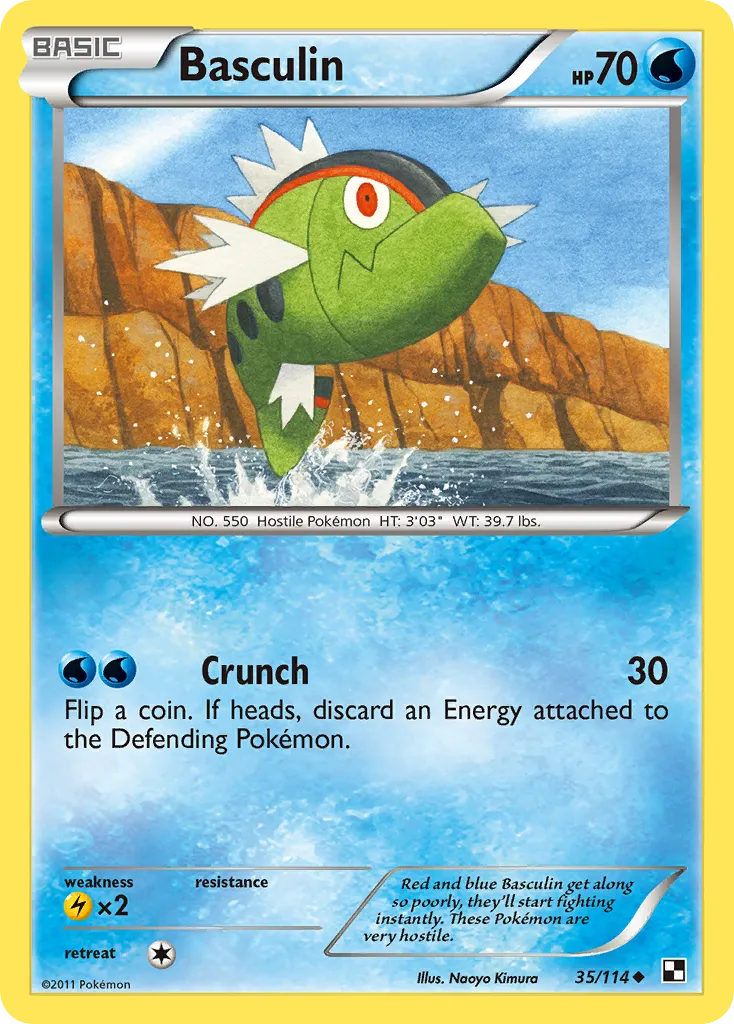 Basculin card image