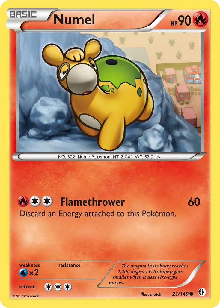 Numel card image
