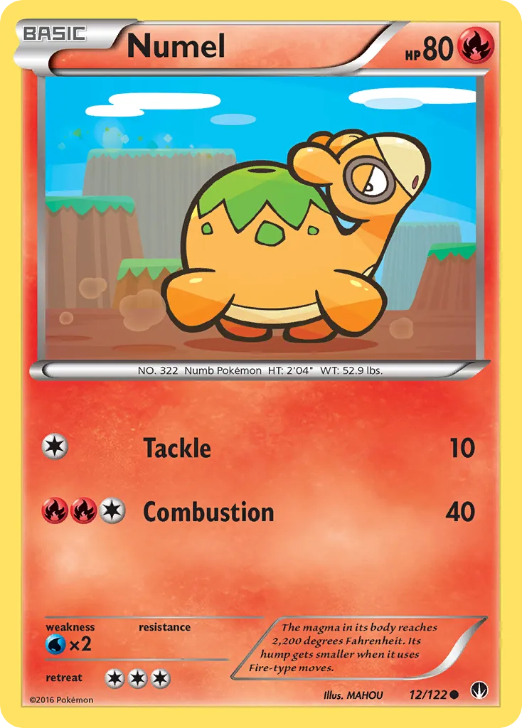 Numel card image