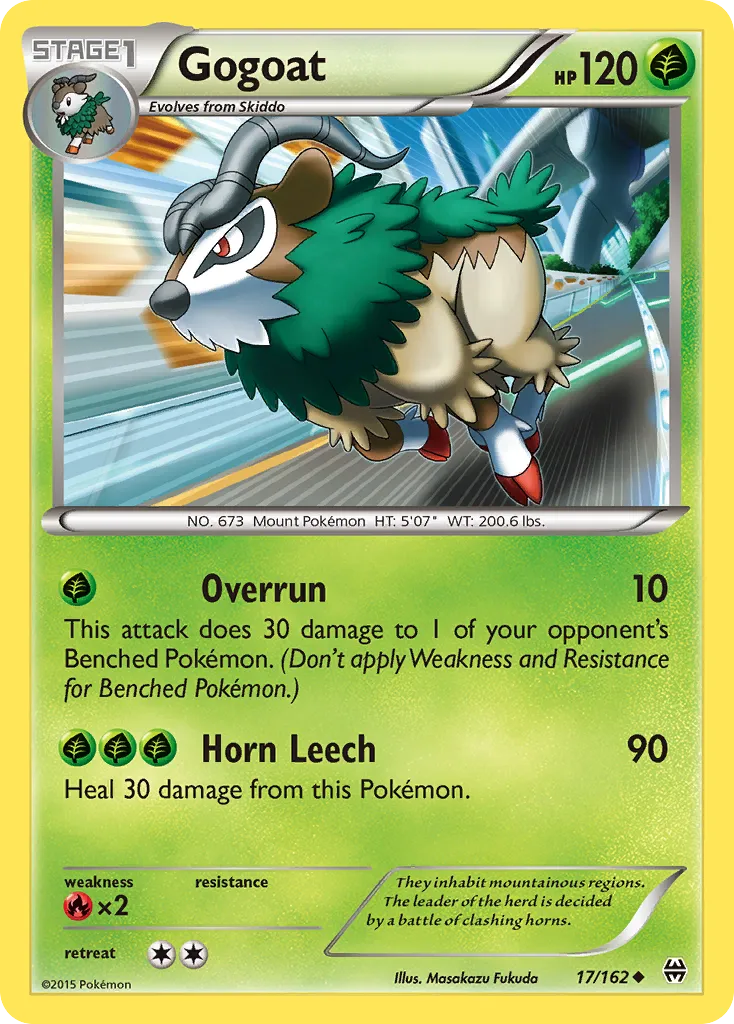 Gogoat card image