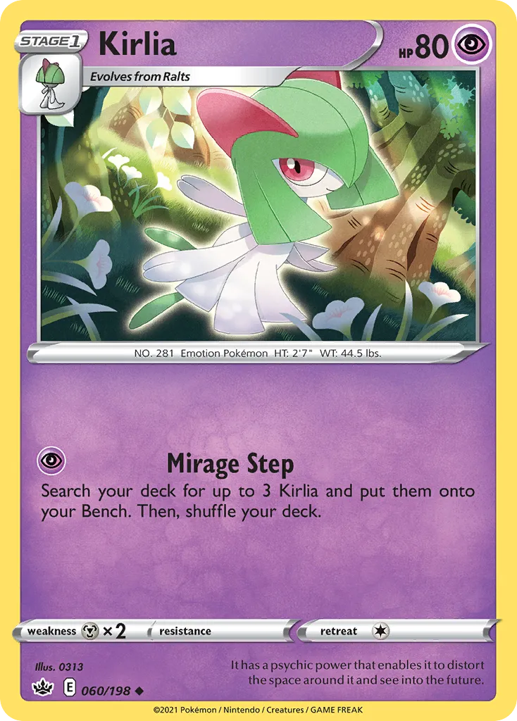 Kirlia card image