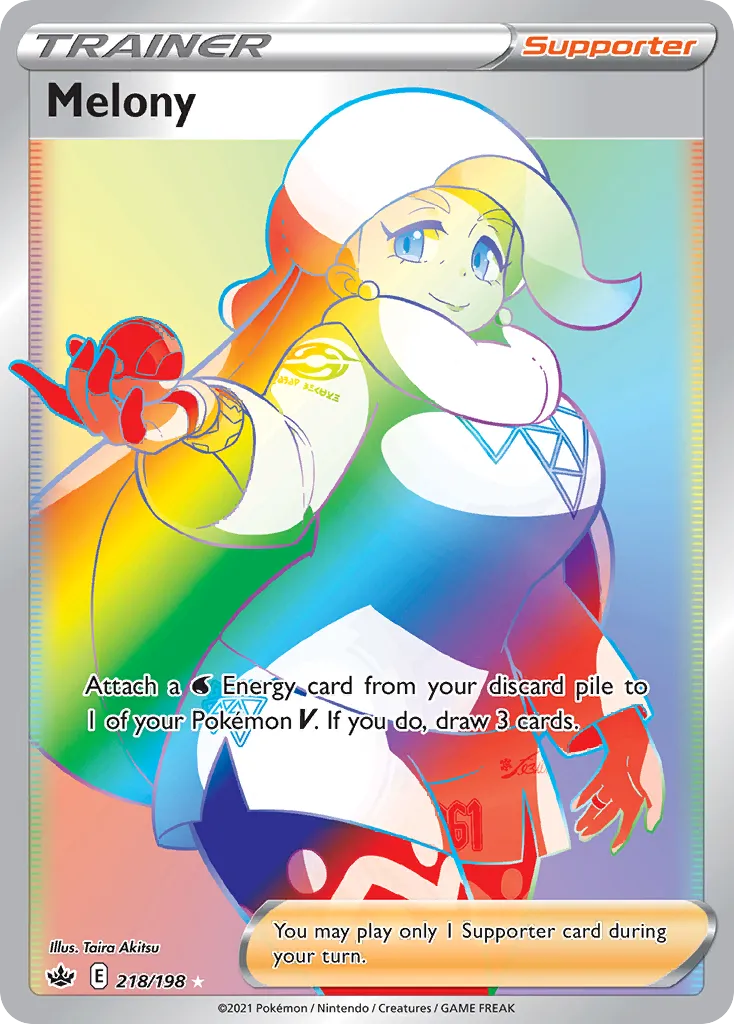 Melony card image