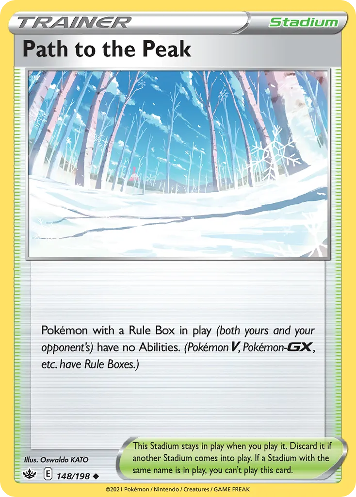 Path to the Peak card image