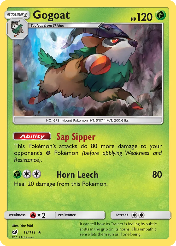Gogoat card image