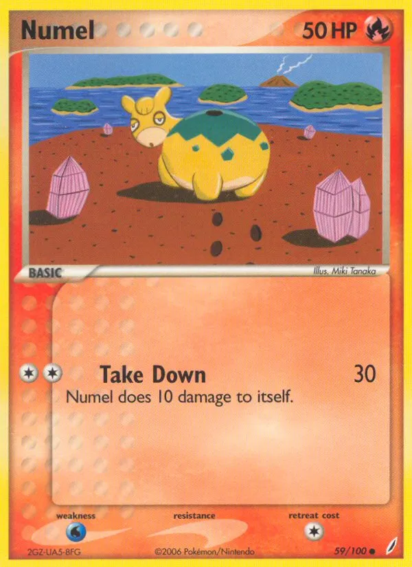 Numel card image