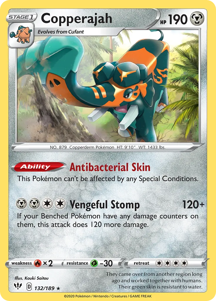 Copperajah card image