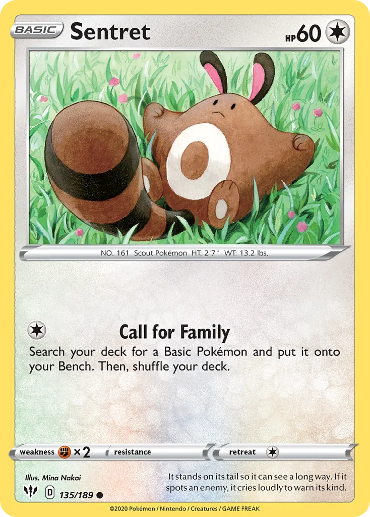 Sentret card image