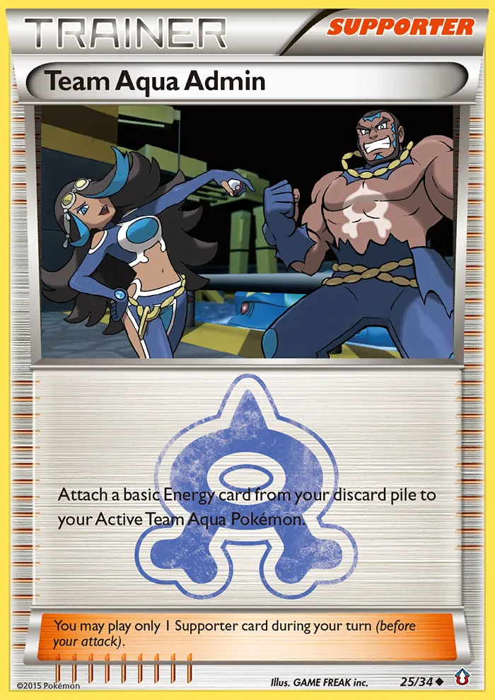 Team Aqua Admin card image