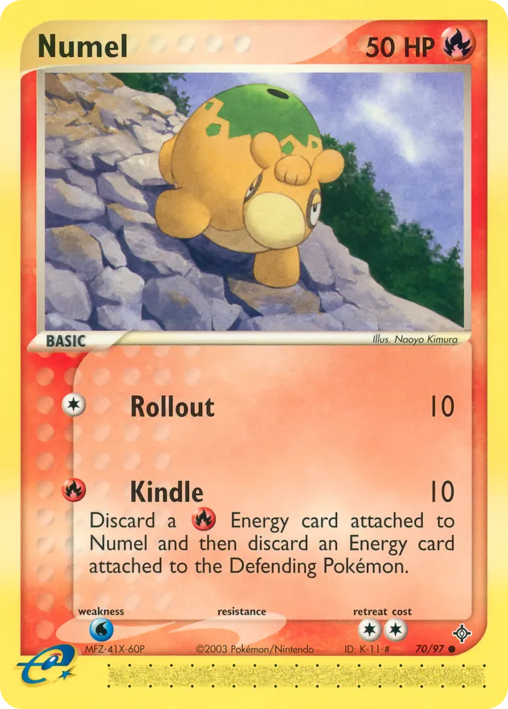 Numel card image