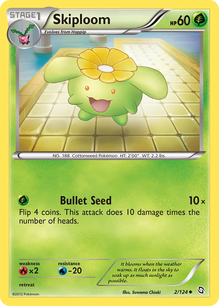 Skiploom card image