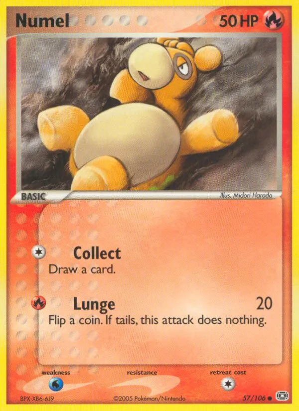 Numel card image