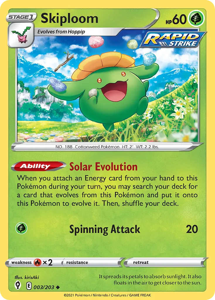 Skiploom card image