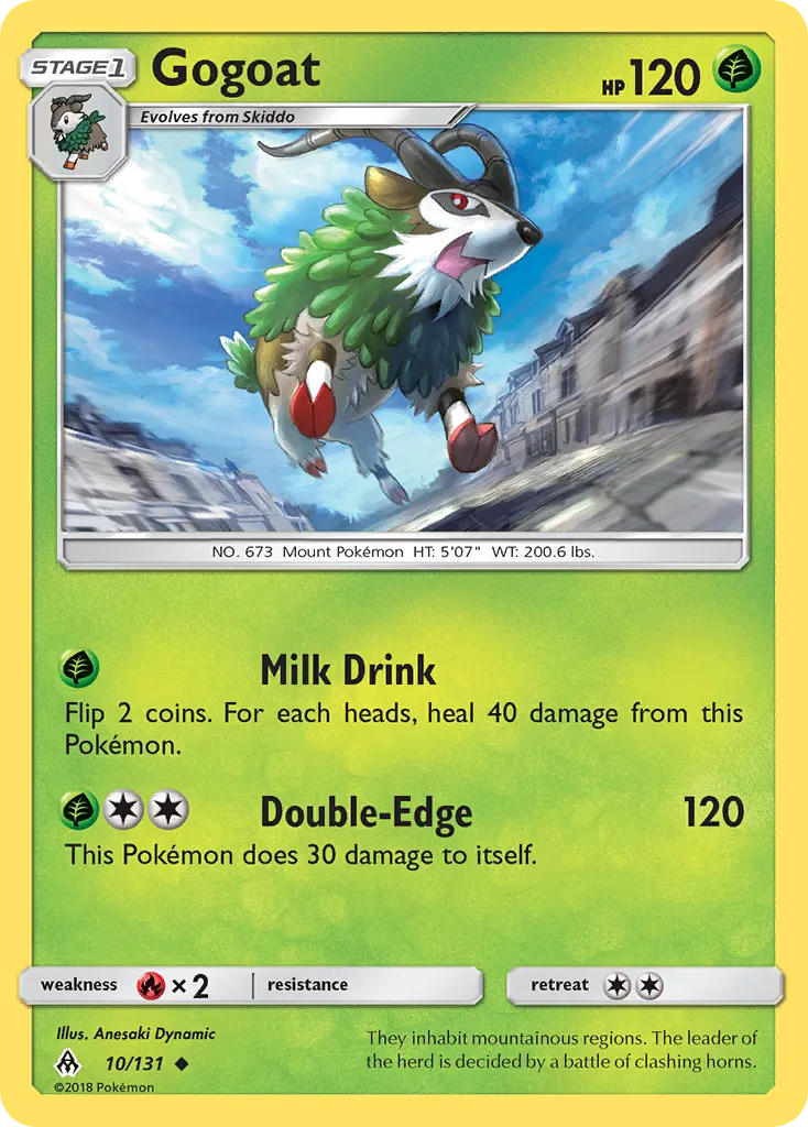 Gogoat card image