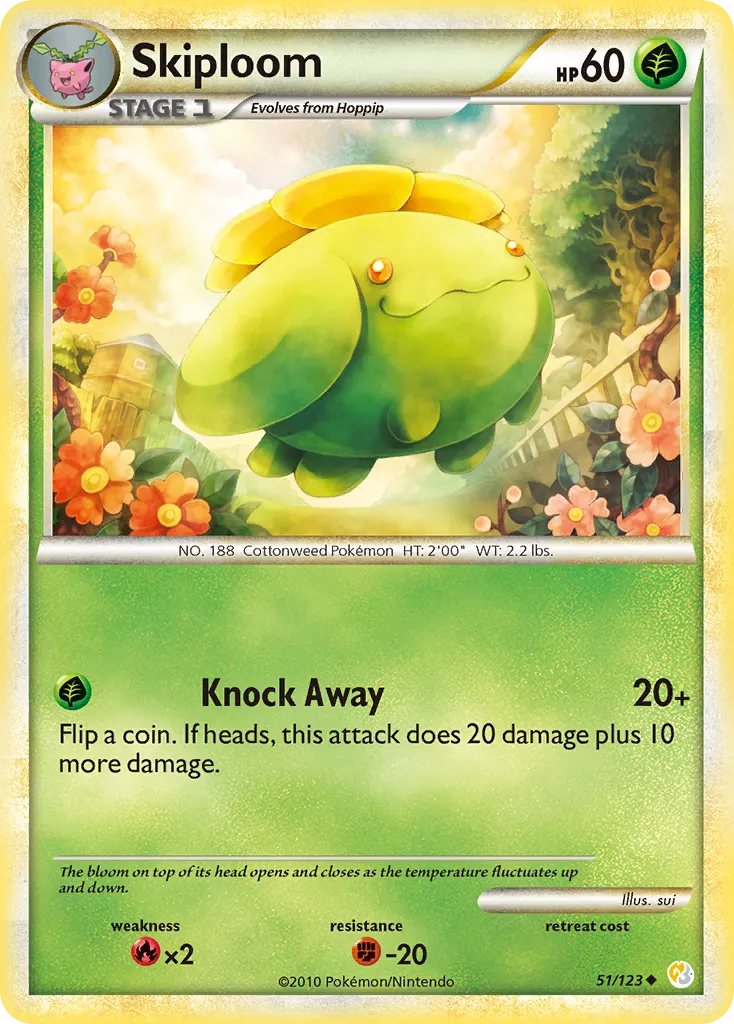 Skiploom card image
