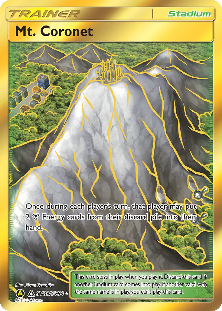Mt. Coronet card image