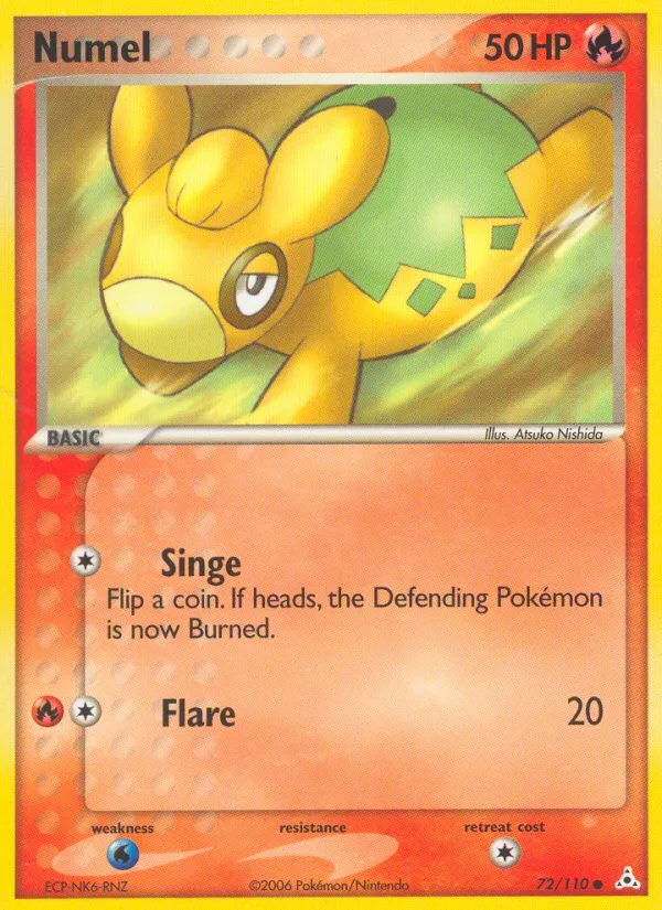 Numel card image