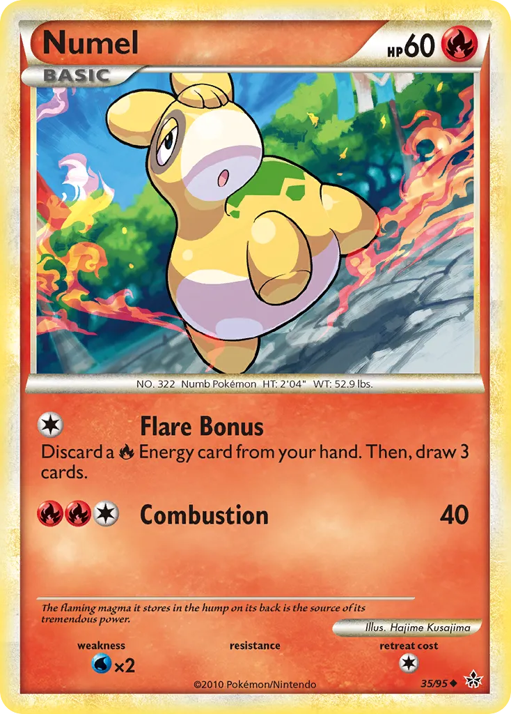 Numel card image