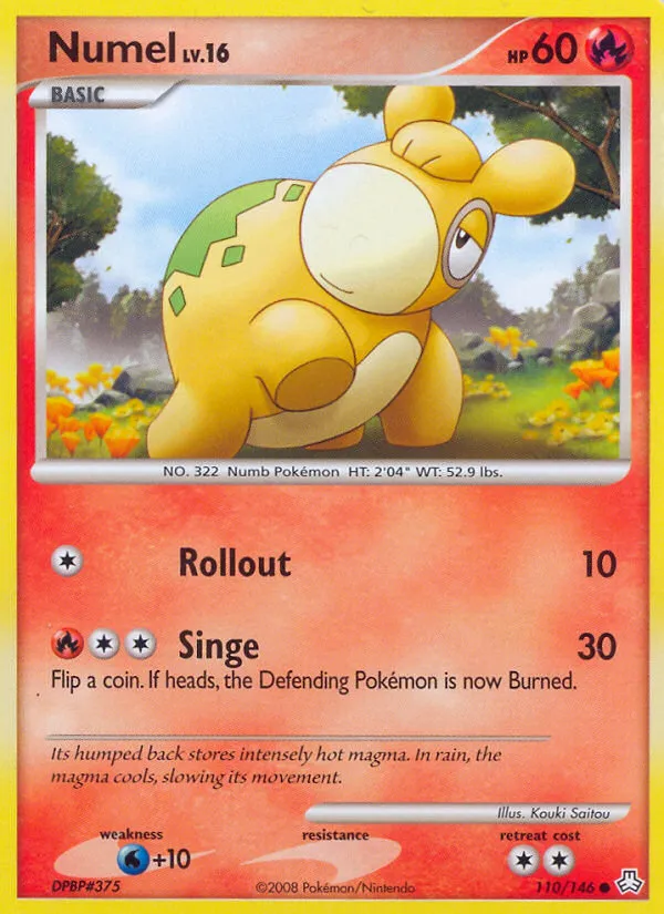 Numel card image