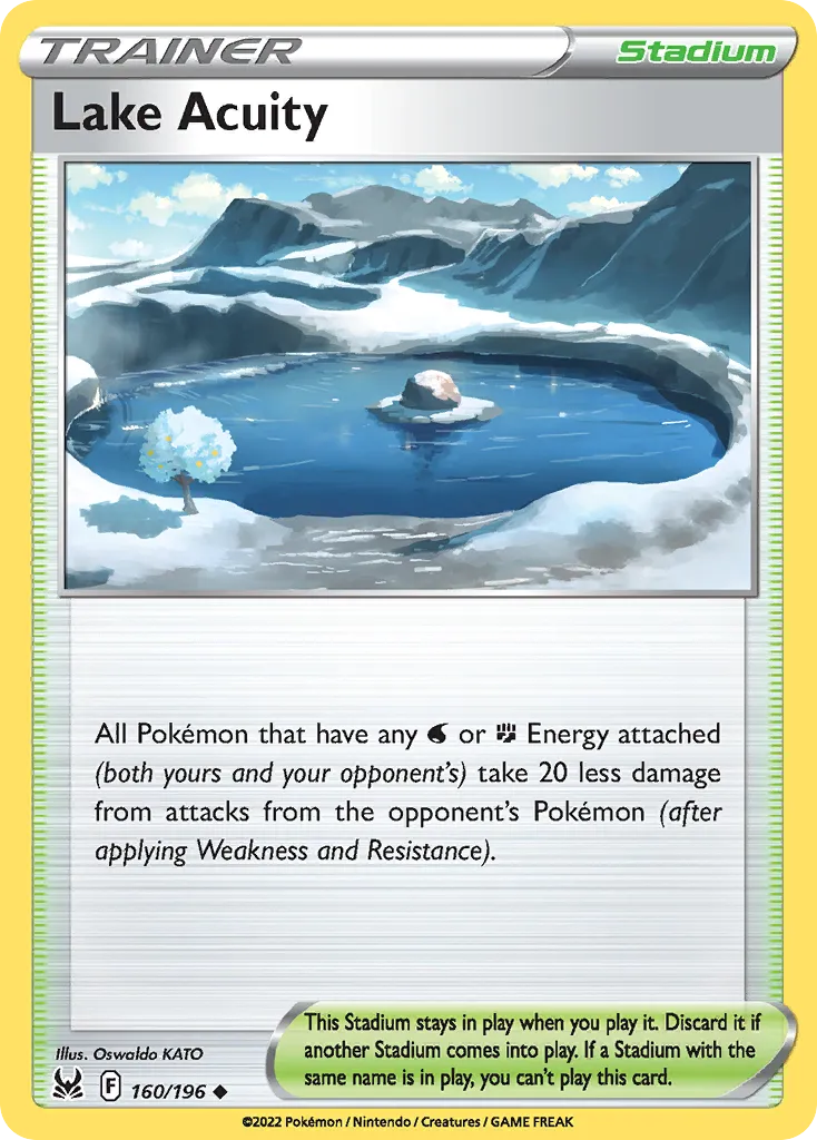 Lake Acuity card image