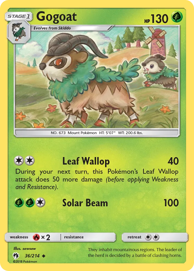Gogoat card image