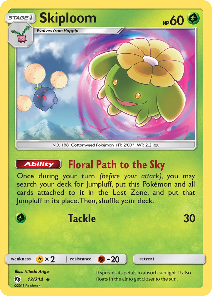 Skiploom card image