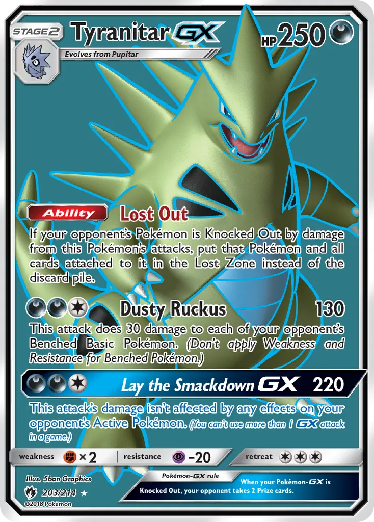 Tyranitar-GX card image