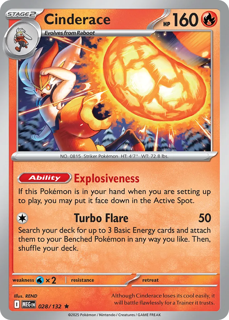 Cinderace card image