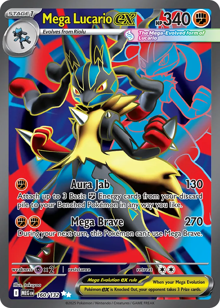 Mega Lucario ex card image