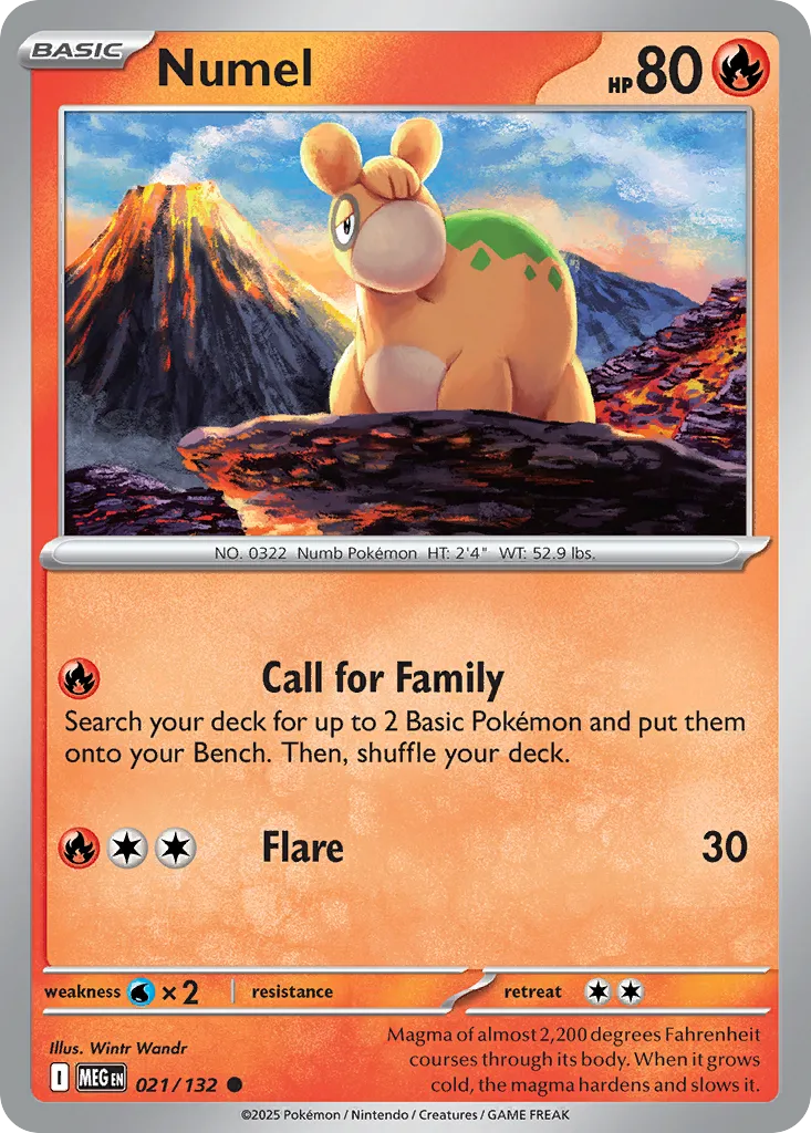 Numel card image