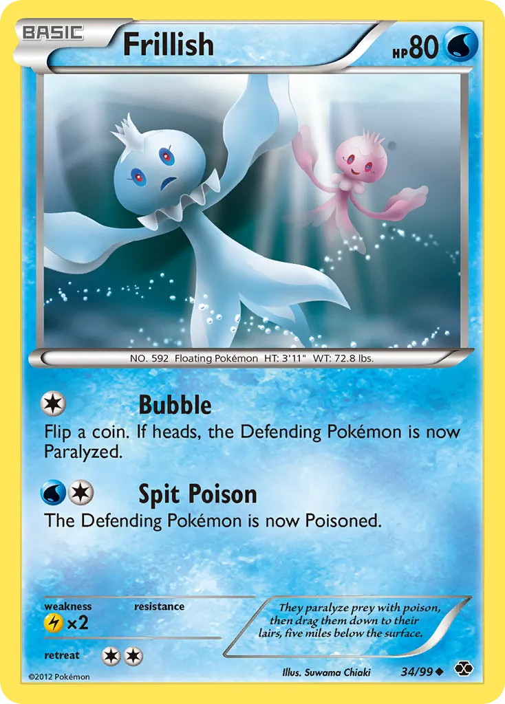 Frillish card image