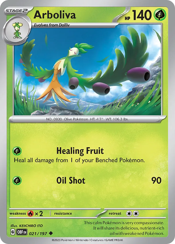 Arboliva card image