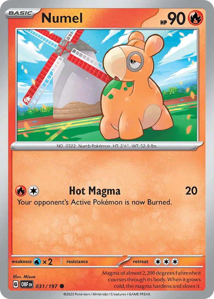 Numel card image