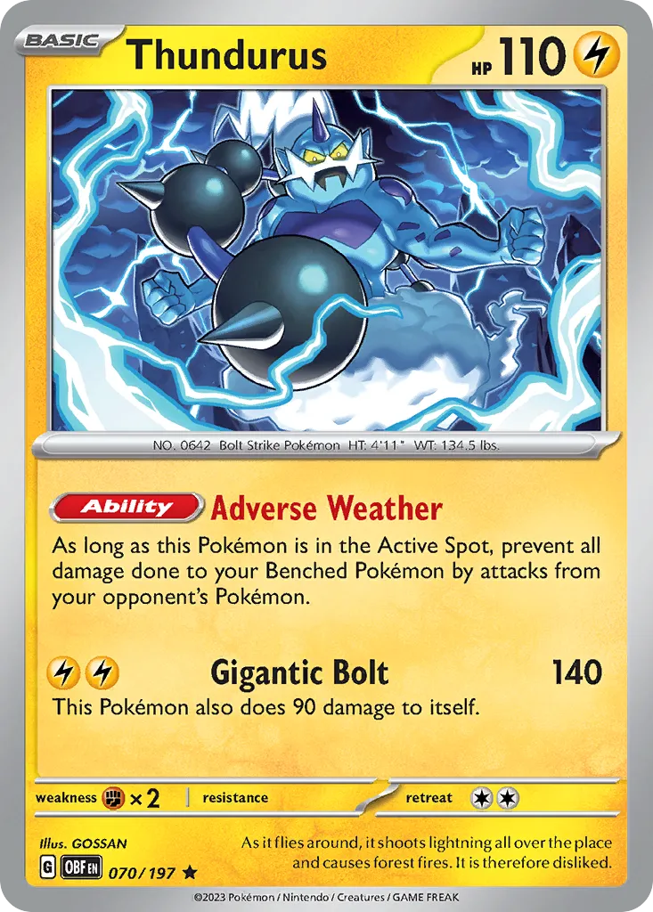 Thundurus card image