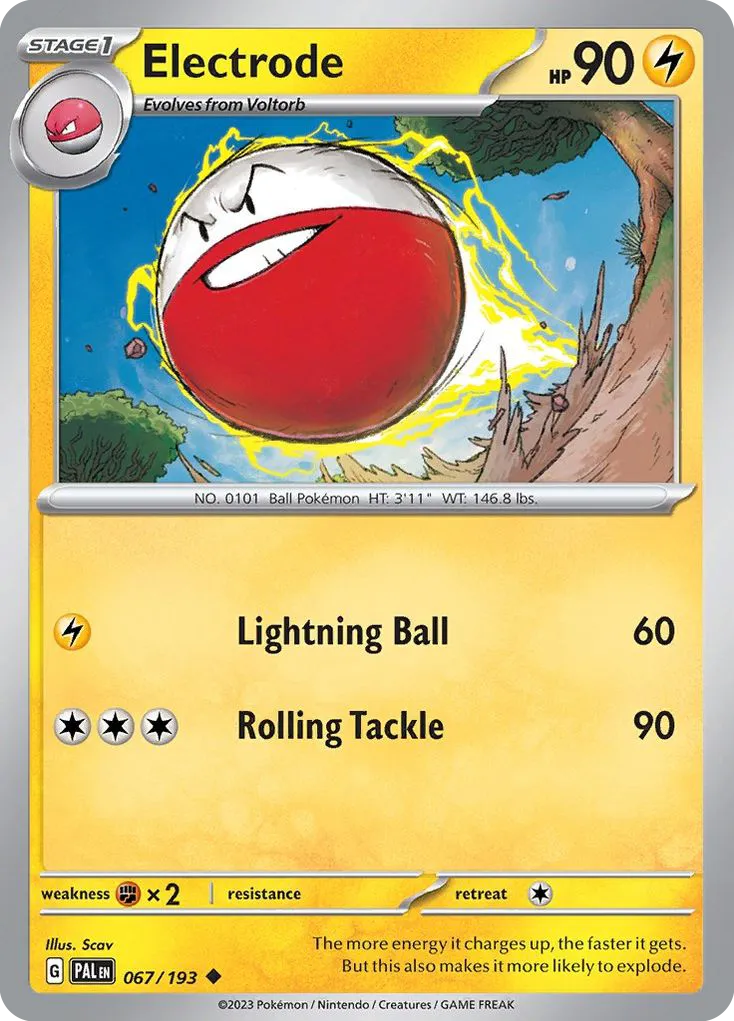 Electrode card image