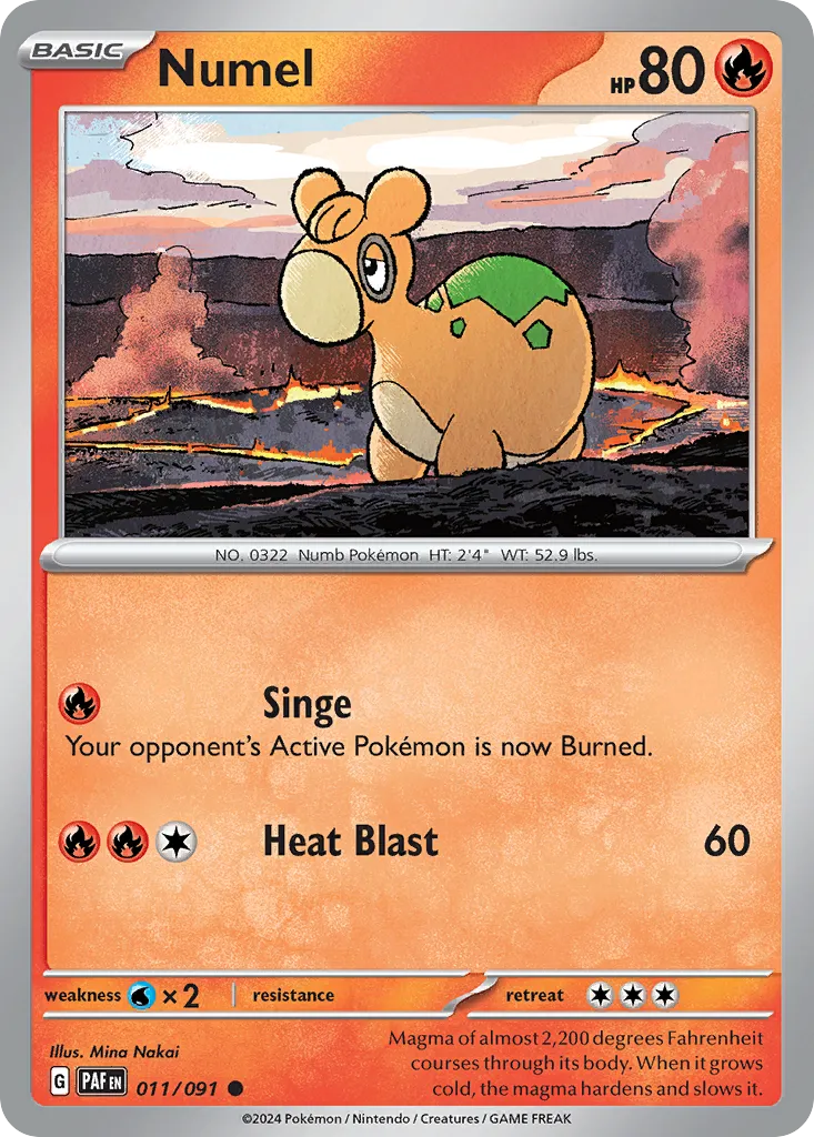 Numel card image