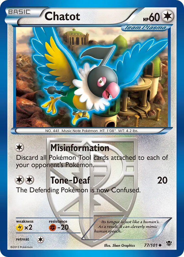 Chatot card image