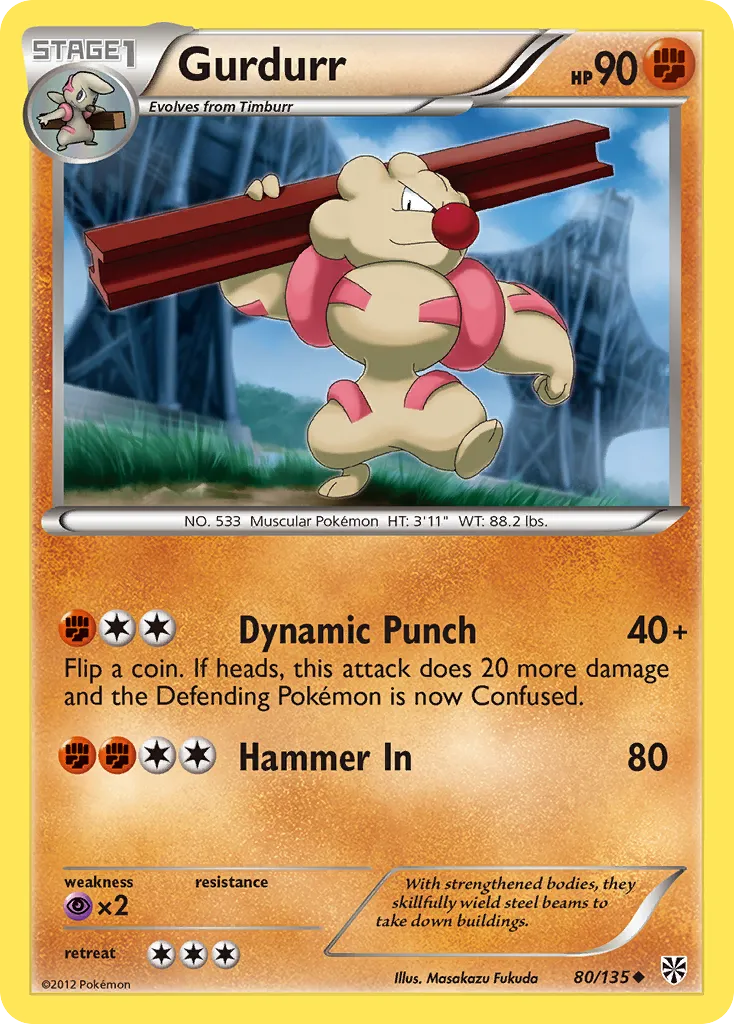 Gurdurr card image