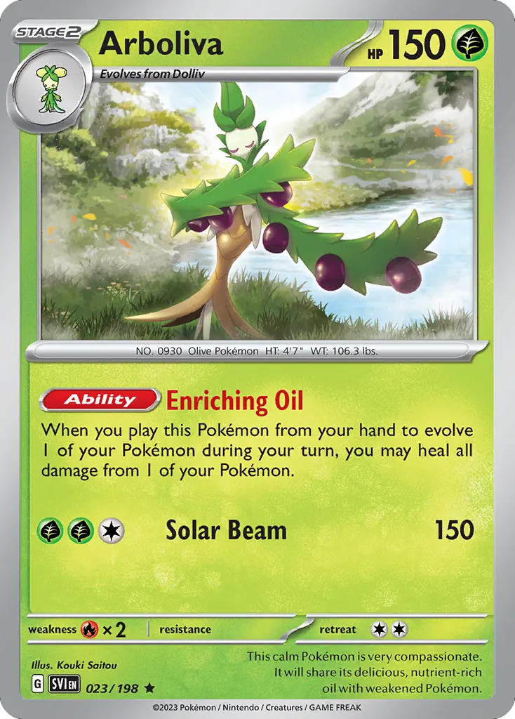 Arboliva card image