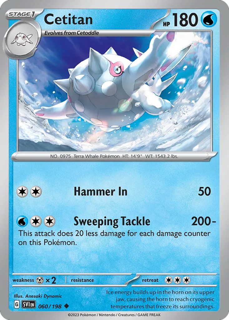 Cetitan card image