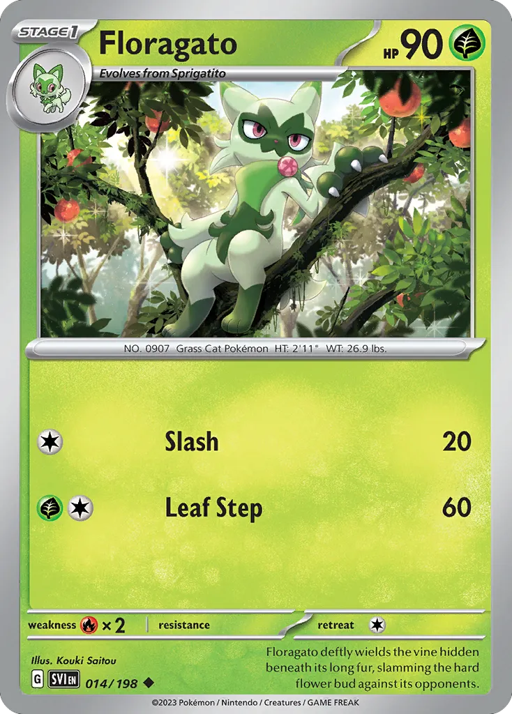 Floragato card image