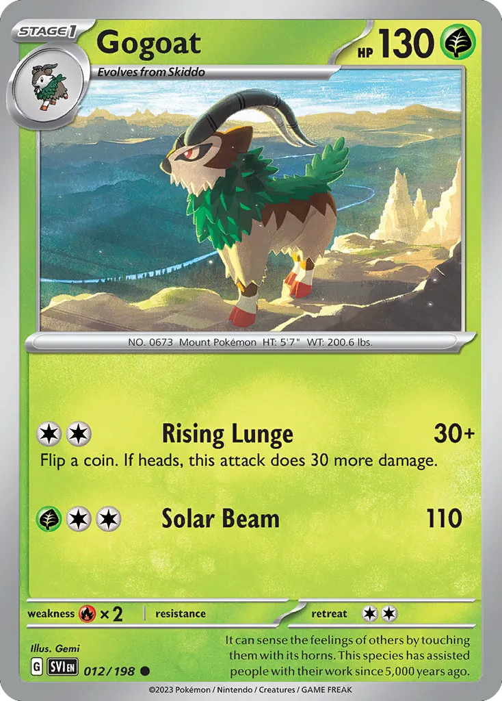 Gogoat card image
