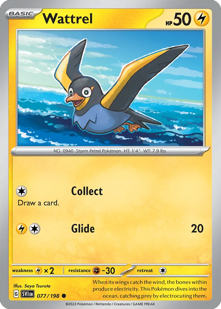 Wattrel card image