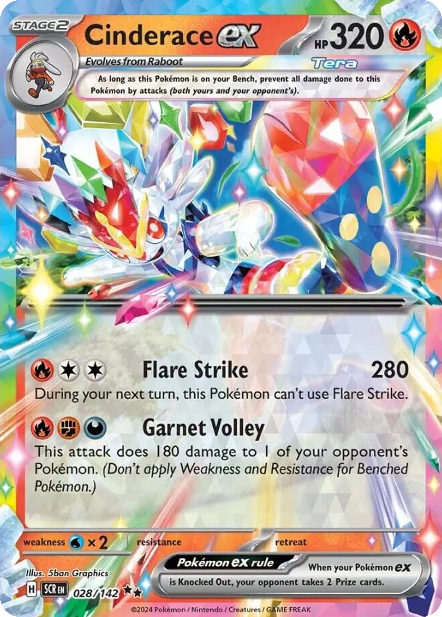 Cinderace ex card image